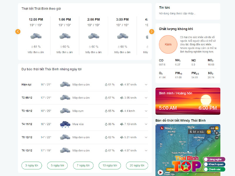 Do-chinh-xac-cao-cong-nghe-hien-dai-thaibinhtoplist