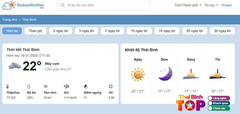 Dubaothoitiet-org-nguon-thong-tin-thoi-tiet-thai-binh-dang-tin-cay-thaibinhtoplist