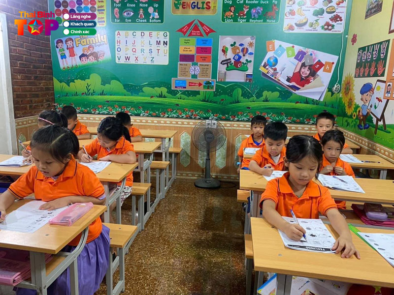 Trung-tam-gia-su-minh-tri-thaibinhtoplist
